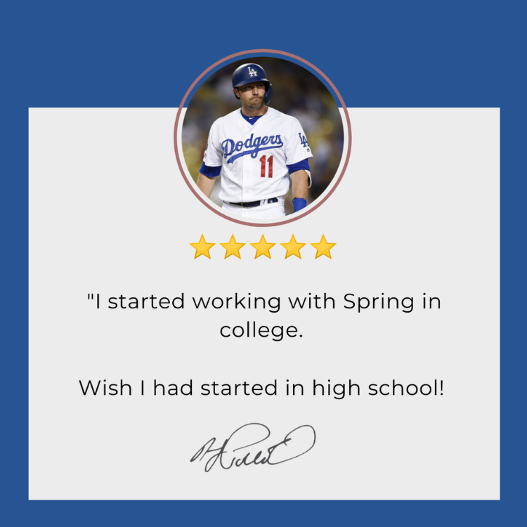 The Quality At-Bats Mental Training Course